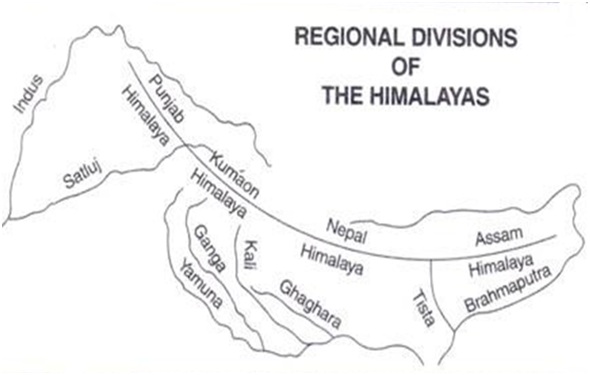 Regional division of Himalaya
(VOW: Geography)